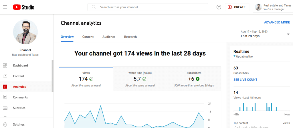 YouTube analytics